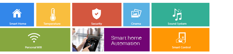  Smart Homes, Inc. banner